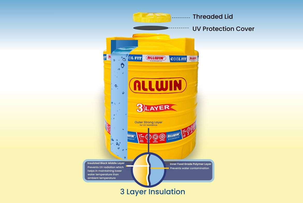 Premium Roto Moulded Tanks in Tenkasi